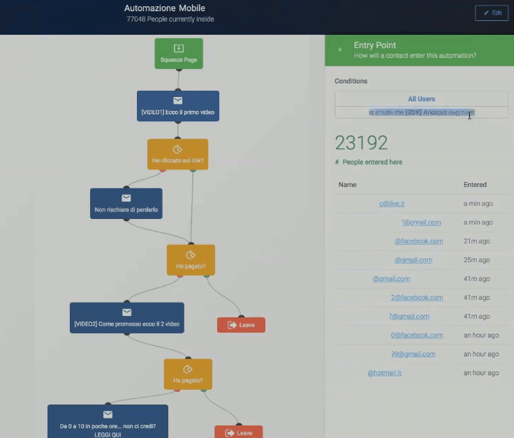 flow chart customerly tag manager