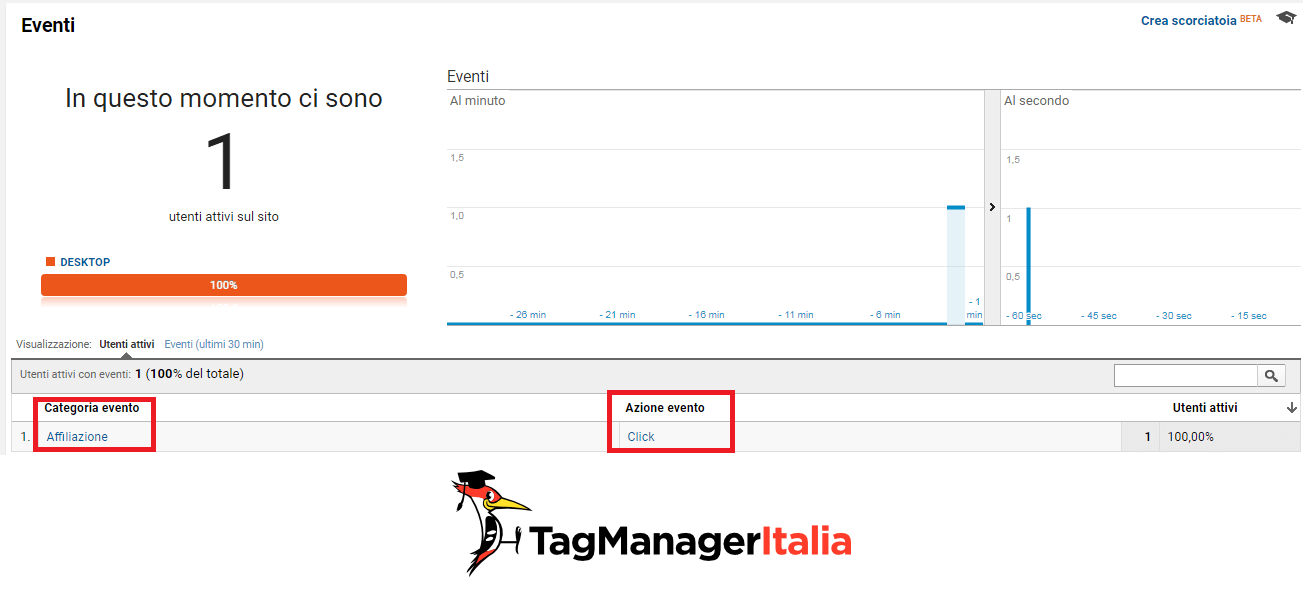Step 5 - debug analytics tracciamento link di affiliazione con google tag manager