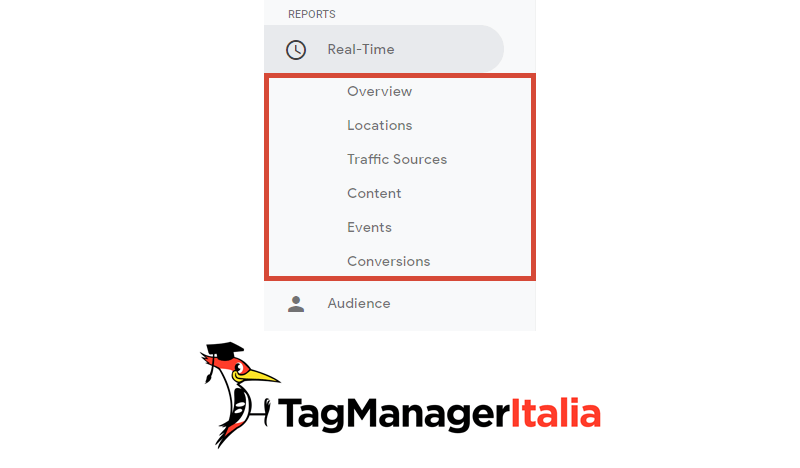Glossario - Rapporto Tempo Reale Google Analytics - Sei Rapporti