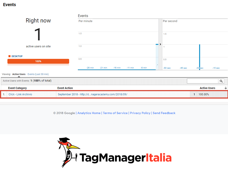 Guida Base - Tracciare Eventi su Google Analytics - Evento su Google Analytics