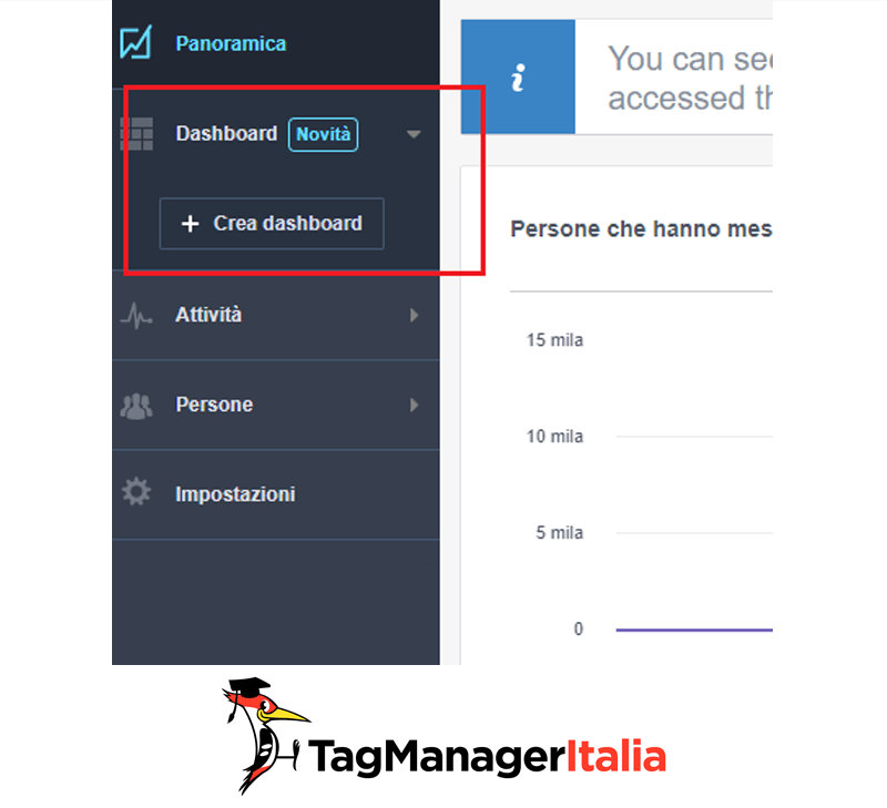 custom dashboarb facebook analytics