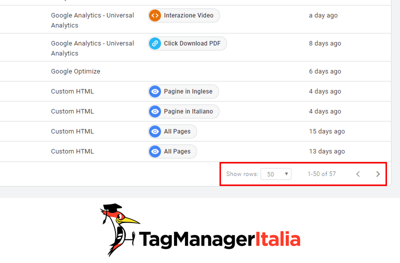 paginazione google tag manager