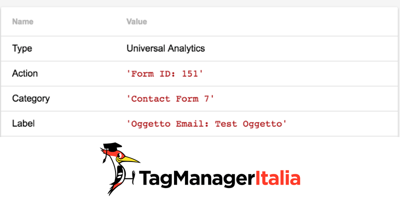 verifica contact form google tag manager 2