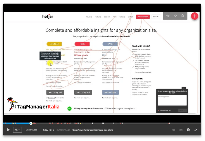 Hotjar - Registrazione schermo utenti