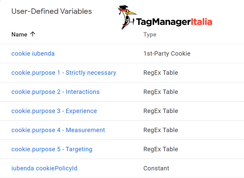 5-consents-variables-for-each-category-created-with-Google-Tag-Manager