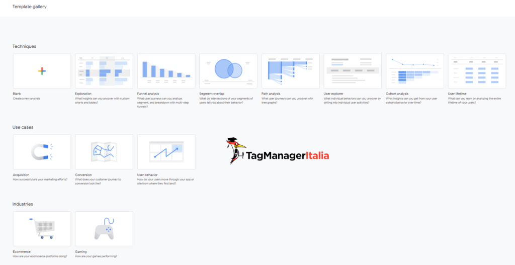 google analytics 4 template gallery