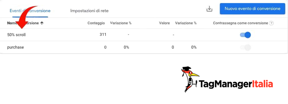 evento contrassegna come conversione 