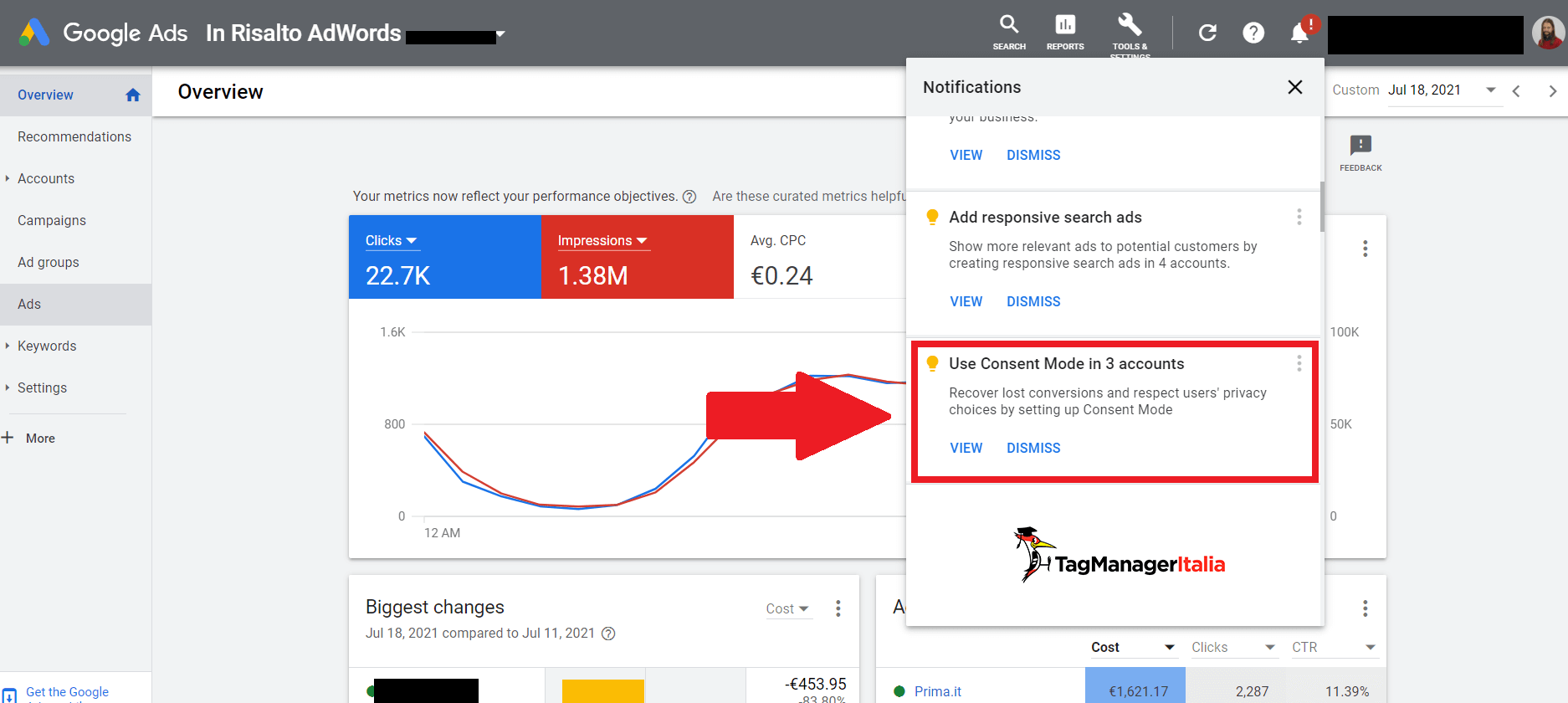 avviso consent mode in google ads per la gestione delle conversioni