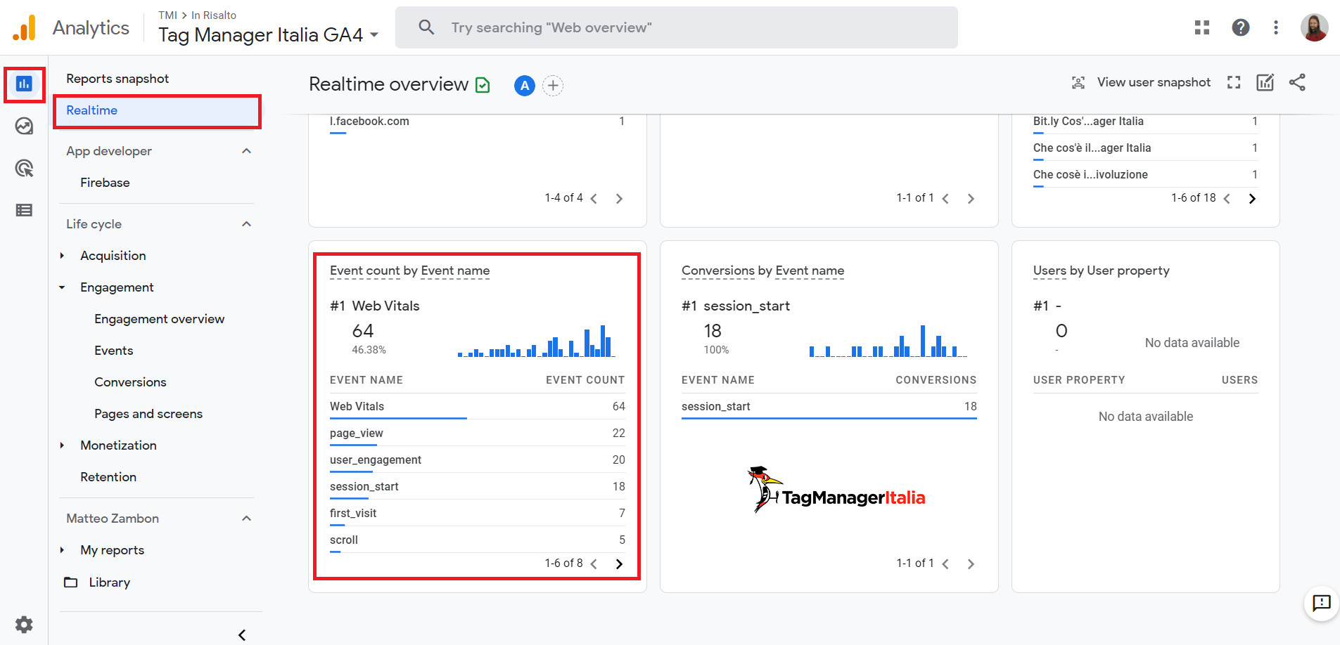 Real time eventi in Google Analytics 4