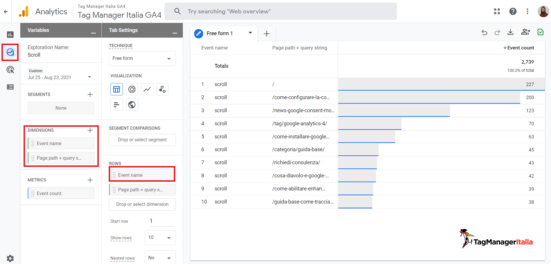 report explore in Google Analytics 4