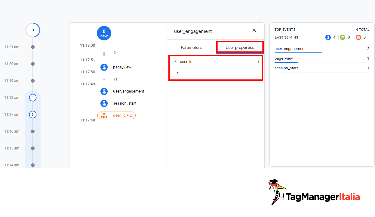 User Properties con valore User ID debug view Google Analytics 4