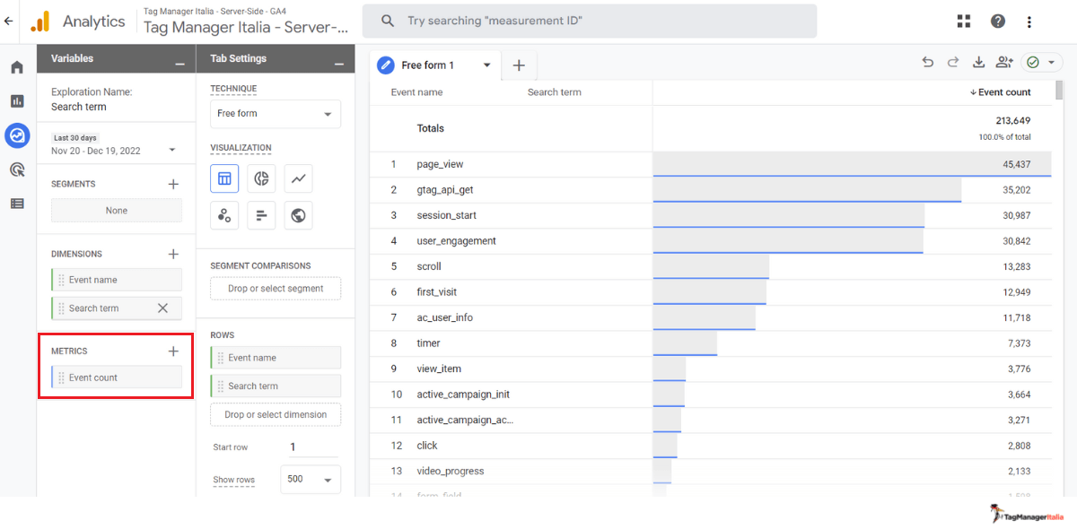 Impostazione metriche report personalizzato analisi ricerche interne di un ecommerce in GA4