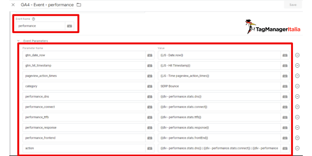 Configurazione parametri personalizzati GA4 tracciamento performance tempo caricamento pagina