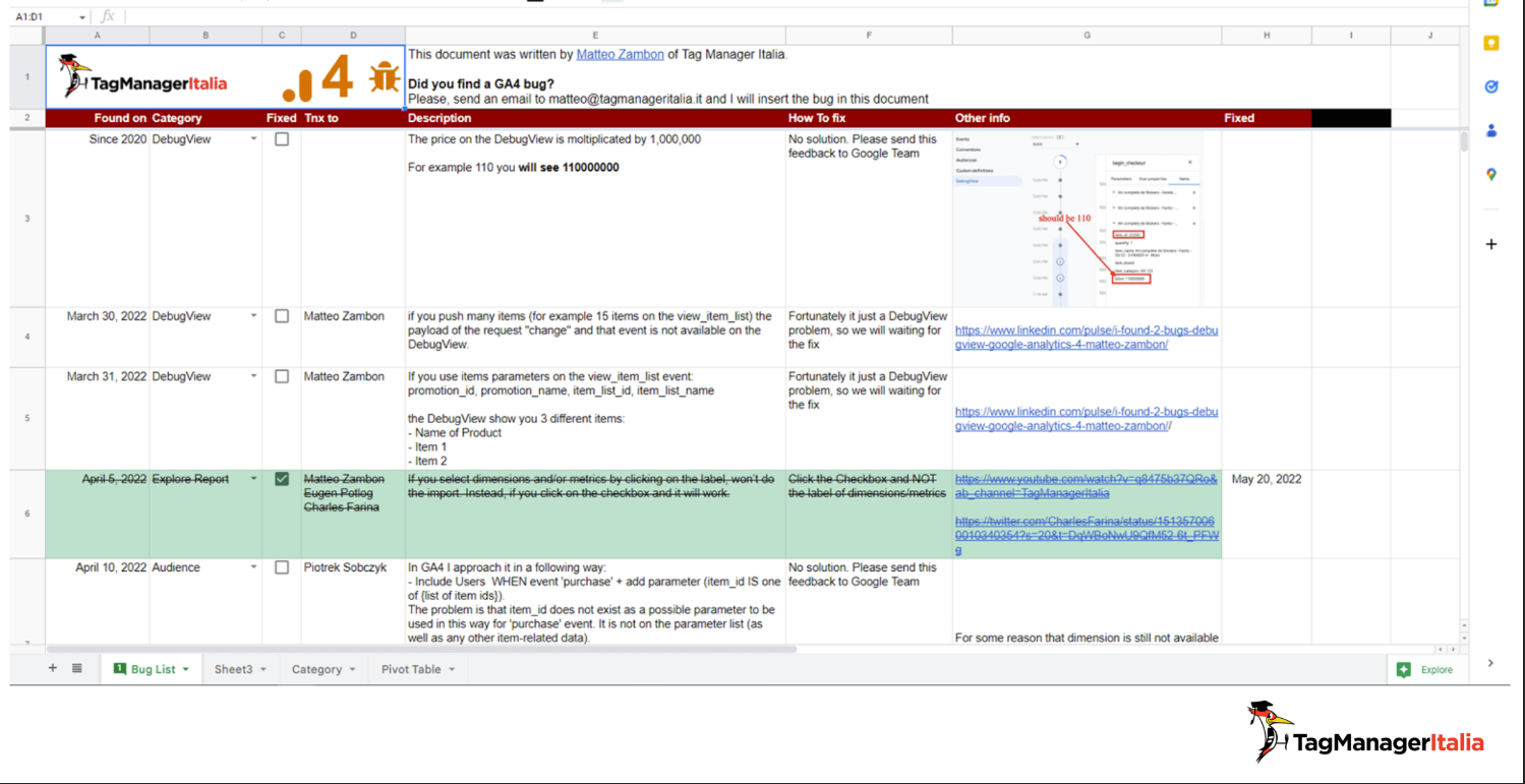 Lista bug noti e nuovi Google Analytics 4 - Tag Manager Italia