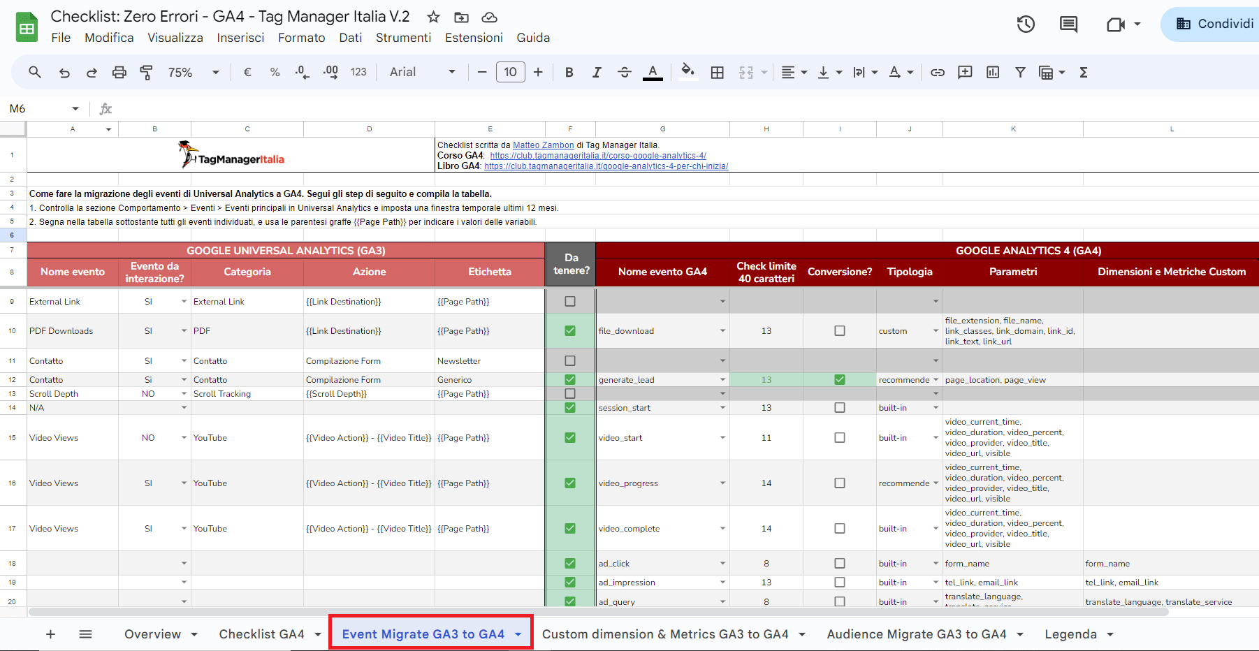 Anteprima checklist zero errori ga4 per migrare eventi tracciamento da GA3 a GA4