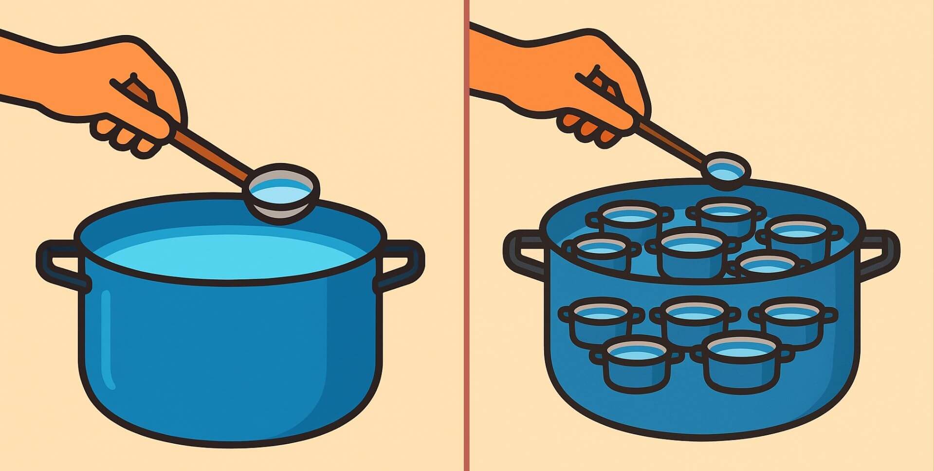 Esempio architettura dati in BigQuery